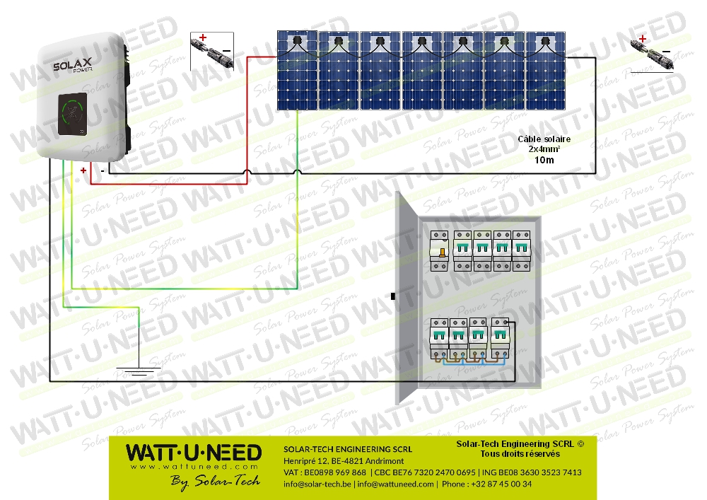 Kit 7 panneaux autoconsommation / réinjection 3000W sans stockage